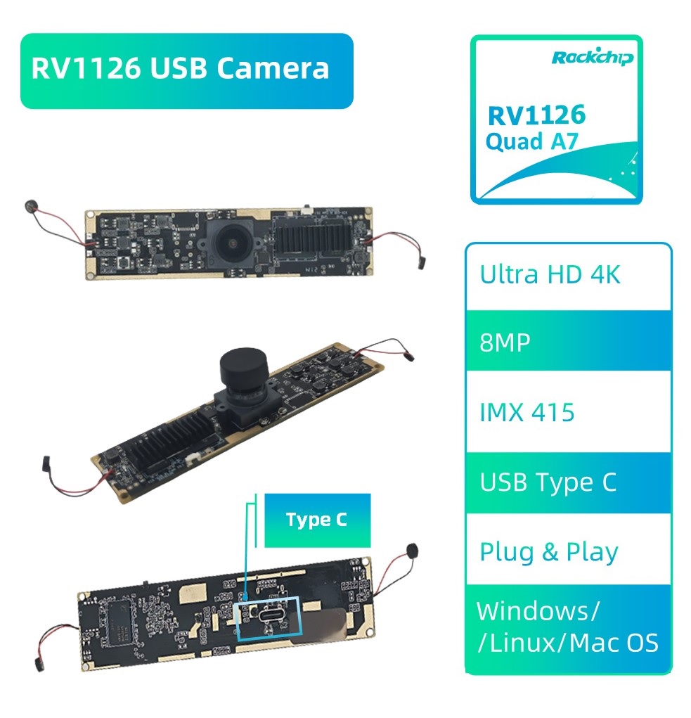 Caméra IA USB TC-RV1126