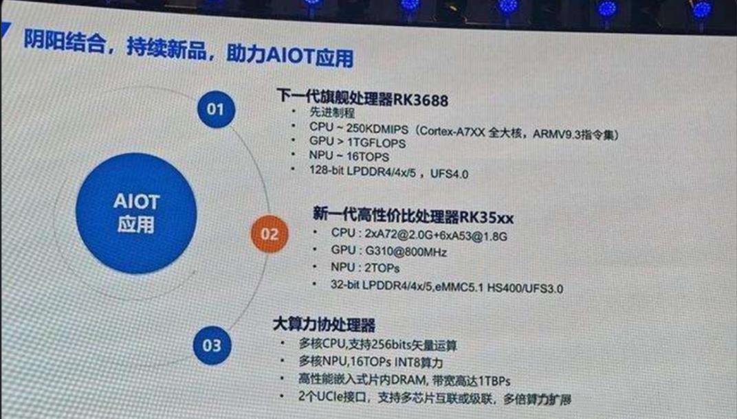 Rockchip RK3688, l'analyse comparative Qualcomm Snapdragon 888?