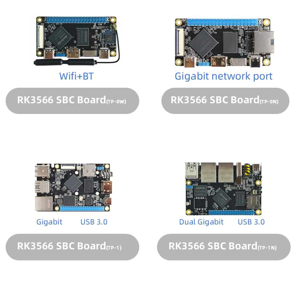 RK3566 Core Board Mother Board SBC Ordink
