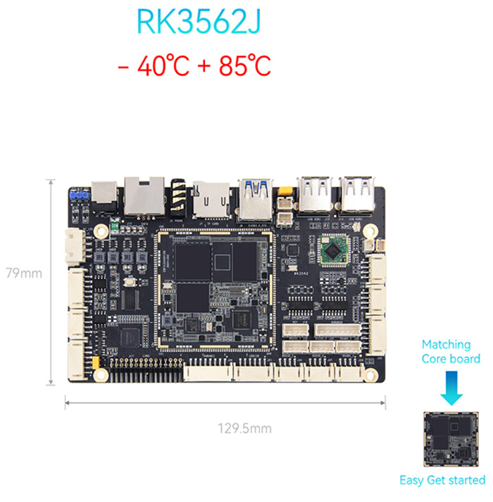 Qu'est-ce qu'une planche de développement Rockchip RK3562J?