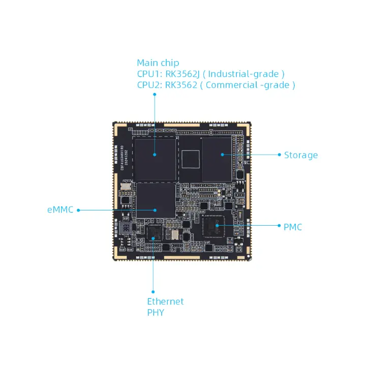 Le processeur IA RK3562 de Rockchip remporte le China Chip Award, démontrant la force inconditionnelle du RK3562