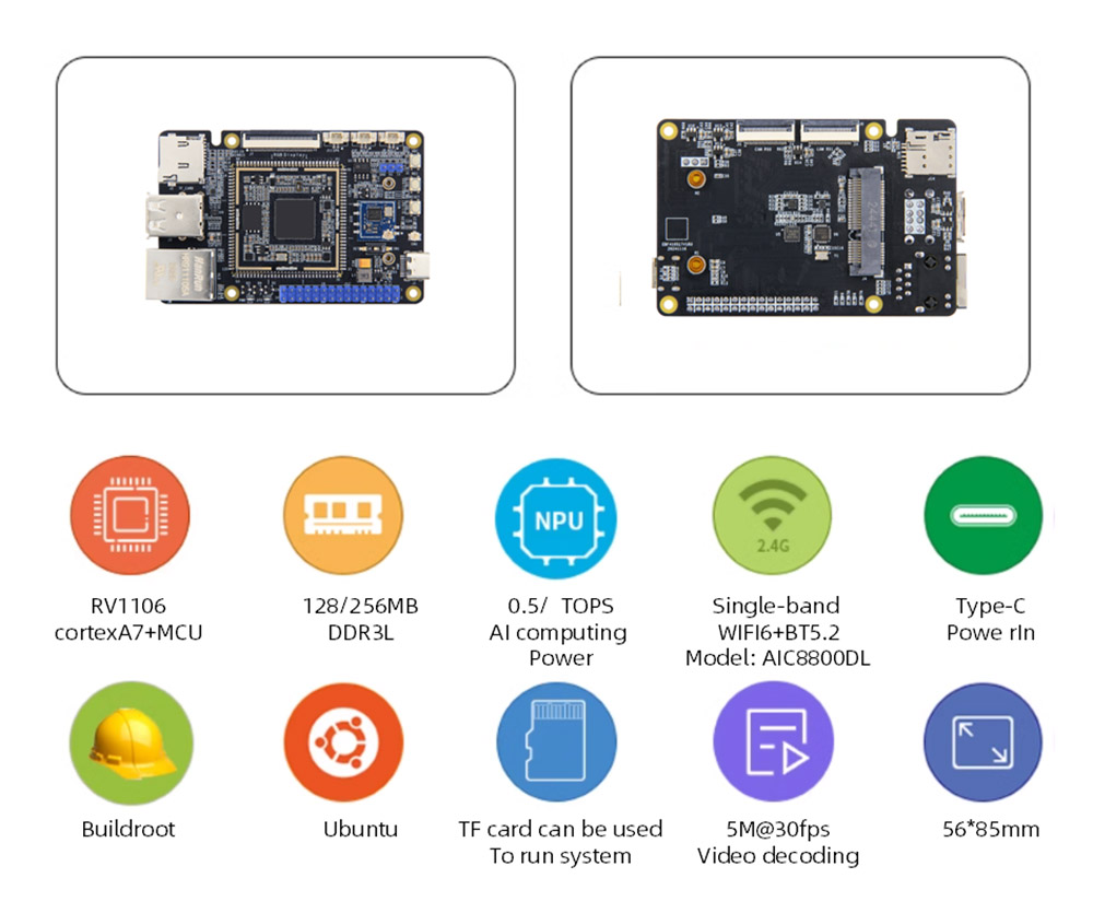 Rockchip RV1106 Motherboard