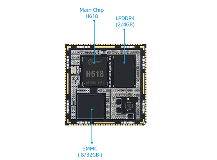 H618 Single Board Computer